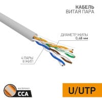 PROconnect 01-0043-2 Сетевое оборудование