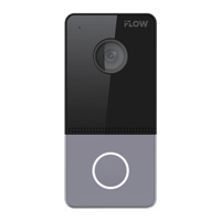 IFlow  F-VI-1400IPCE1 СКУД