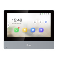 IFlow  F-VI-3545ISE1 СКУД