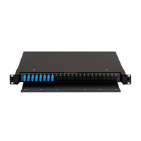 Nikomax NMF-RP08SCUS2-TS-P1-1U-BK Сетевое оборудование