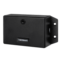 BioSmart Thermoscan F